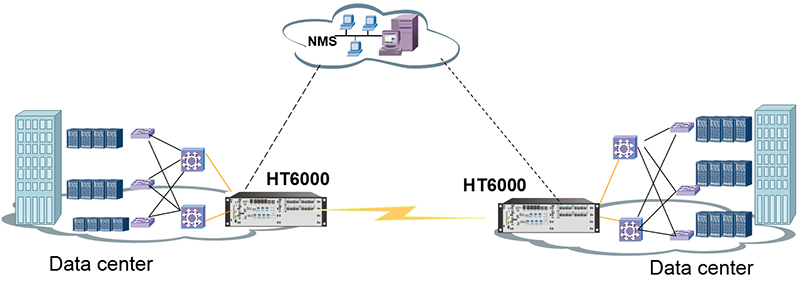 DWDM Interconnect Solution for Data Center Cloud